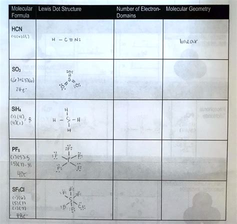 SOLVED: Molecular Lewis Dot Structure Formula Number of Electrons ...