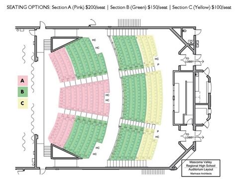 School Auditorium Seating Layout Plan