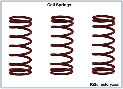 Custom Spring Manufacturing | Spring Manufacturers