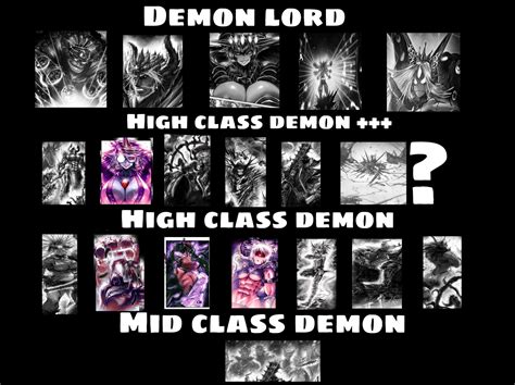 Updated Demon hierarchy chart : r/RamiaYana