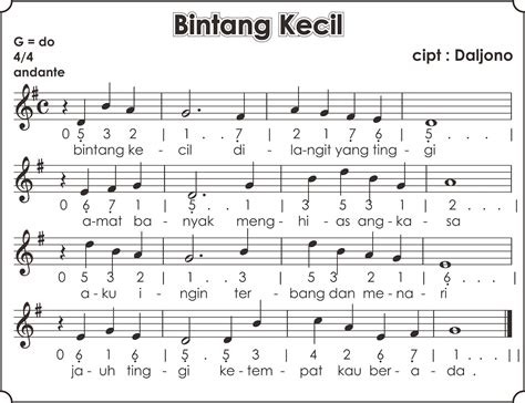 Lagu Bintang Kecil Menggunakan Tangga Nada - Homecare24