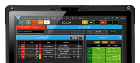 What Is A Cad System For Police - Design Talk