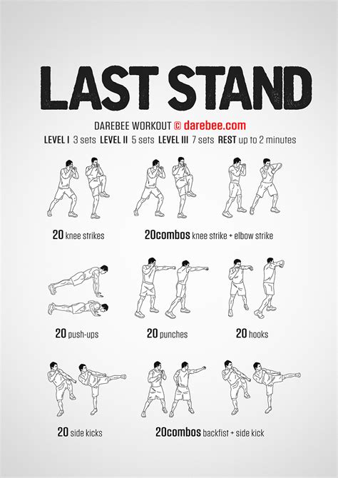 The Last Stand Workout