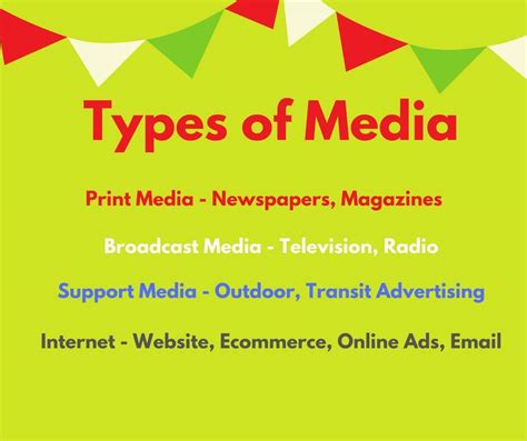 Media - Types of Media, Print, Broadcast, Outdoor, Internet - BBA|mantra