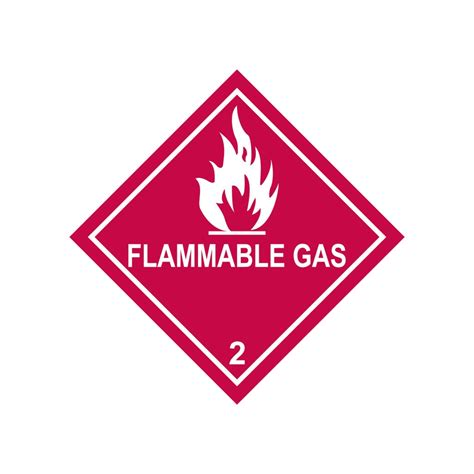 Class 2.1 Flammable Gas Label – Gobo Trade Ltd.