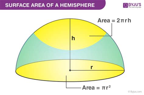 Surface Area Define Earth Science - The Earth Images Revimage.Org