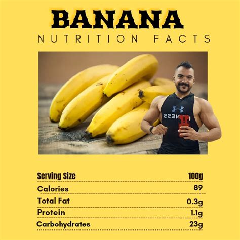 Banana nutrition facts : r/fitnesslam