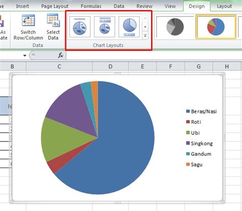 Cara Membuat Grafik Lingkaran Pada Excel Tutorial Lengkap | Images and Photos finder