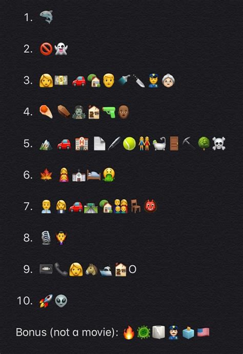 I made a little emoji horror movie puzzler. Can you guess the name of the horror movie based on ...