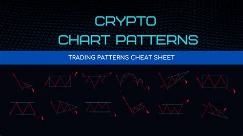 Encyclopedia Of Chart Patterns Cheat Sheet Learn Crypto Trading | The ...