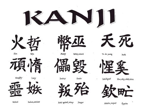 Tattoos for Men 2011: Japanese Kanji Tattoos