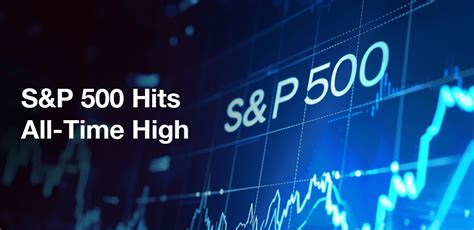 S&P 500 Hits All-Time High | BitDelta News