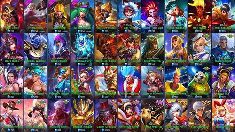 King Of Glory Hero List – kabarmedia.github.io