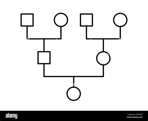 Genogram Vs Family Tree