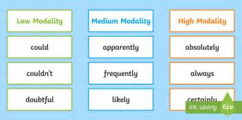 Low, Medium and High Modality Word Cards