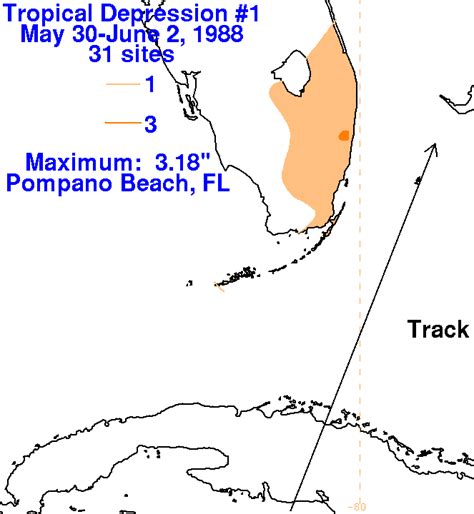 Tropical Depression 1 - May 30-June 2, 1988