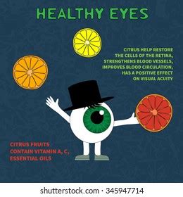 Healthy Eye Information About Benefits Citrus Stock Vector (Royalty ...