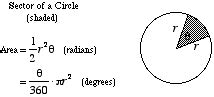 Mathwords: Area of a Sector of a Circle