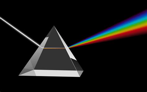 What is Optical Density?