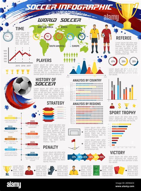 Football or soccer sport game infographic. Soccer club statistics world map, football history ...