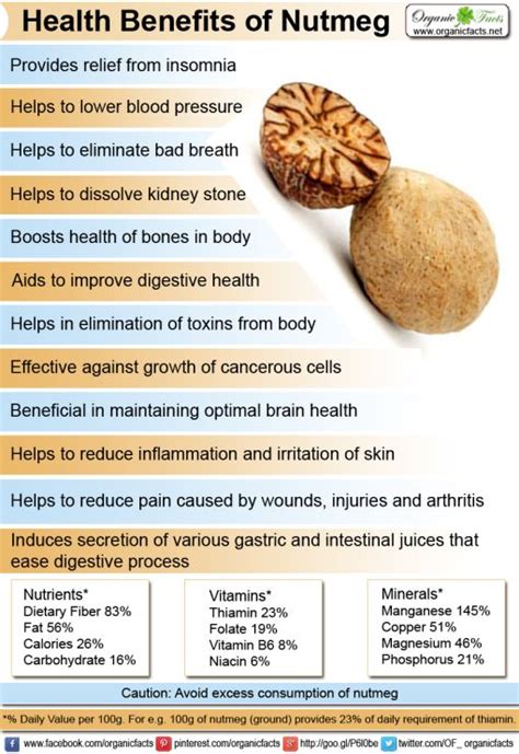 Nutmeg: Health And Medicinal Benefits Of The Wonder Spice