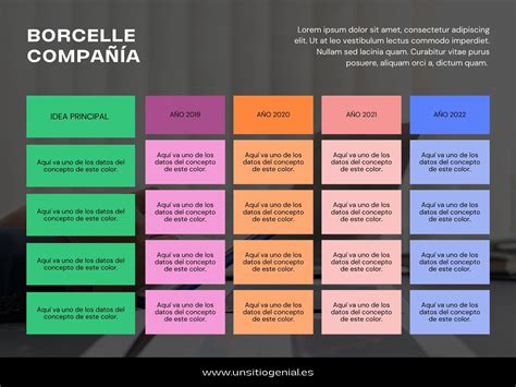 Cuadro Comparativo Canva