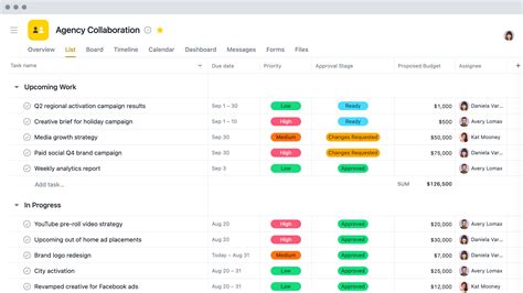 11 Templates to Help You Plan and Manage Your Next Project • Asana