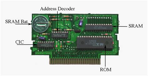 Snes Sram Chip, HD Png Download - kindpng