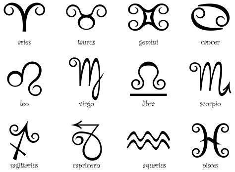 Free Zodiac Cliparts, Download Free Zodiac Cliparts png images, Free ClipArts on Clipart Library