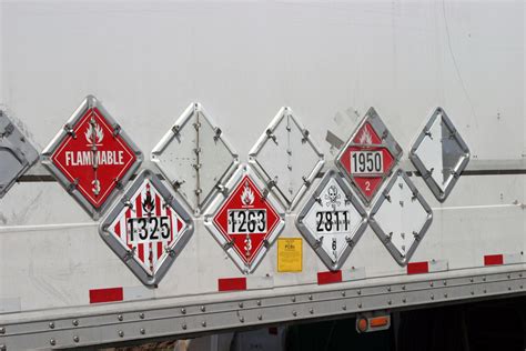 World Patent Marketing Success Group Introduces New Age Placards, A Huge Benefit For Truck Drivers