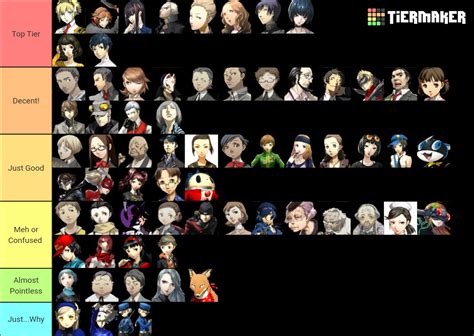 Persona 3/4/5 Characters and Social Links Tier List (Community Rankings) - TierMaker