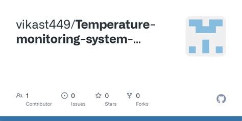 GitHub - vikast449/Temperature-monitoring-system-using-IoT