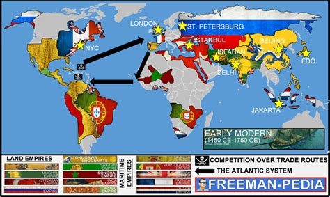 👍 Ap world history period 2 review. AP US History Curriculum: Period 2 (1607. 2019-01-15