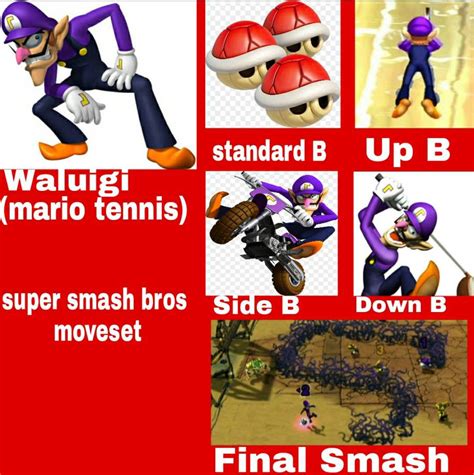 waluigi smash bros moveset by saiyanpikachu on DeviantArt