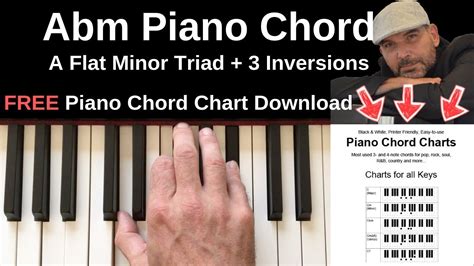 Abm Piano Chord | A Flat Minor + Inversions Tutorial + FREE Chord Chart ...