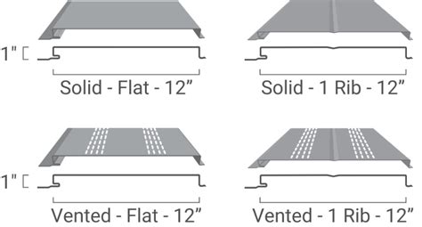 Steel Soffit - Commercial Soffit and Wall Panel - Best Buy Metals