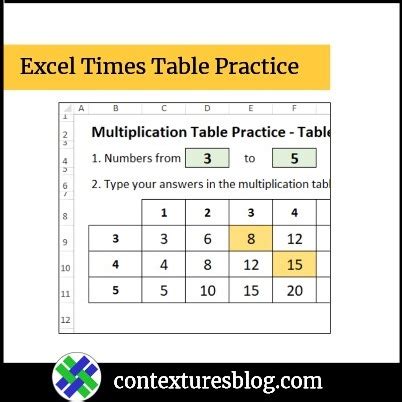 Excel Multiplication Table Practice Workbook