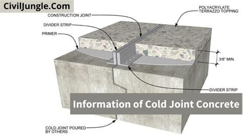 All About of Cold Joint in Concrete | What is Cold Joint Concrete ...