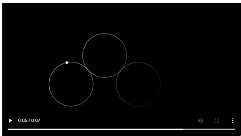 Animate a Math Object With a Trace Path Using Python Manim Library | by Kamal samaila | Python ...