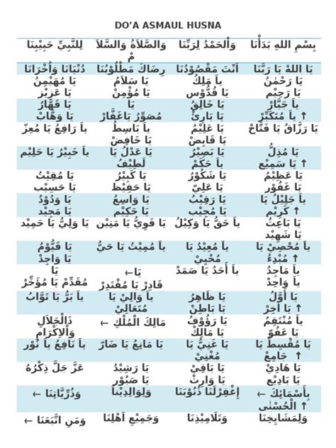 (PDF) Doa Asmaul Husna Revisi - DOKUMEN.TIPS