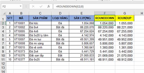 Làm Tròn Số Bằng Hàm ROUND, MROUND, ROUNDDOWN ...