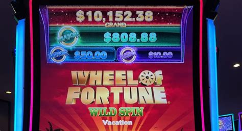 Wheel of Fortune Wild Spin: A Familiar Premise – Know Your Slots