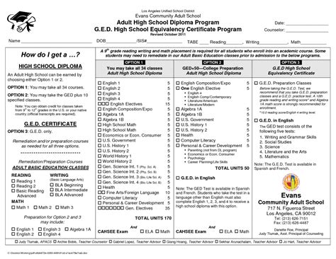 Printable Ged Practice Test - Printable Word Searches