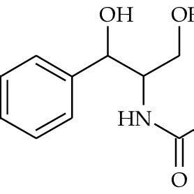 Chemical structure of chloramphenicol. | Download Scientific Diagram