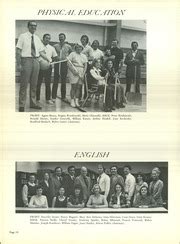 Carteret High School - Loudspeaker Yearbook (Carteret, NJ), Class of 1974, Page 14 of 182