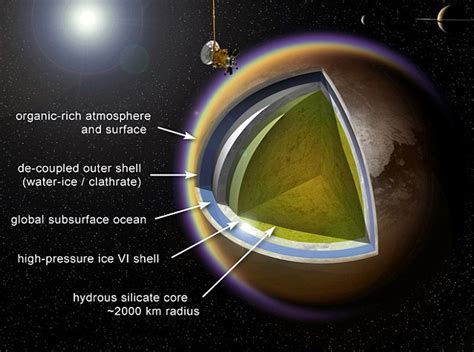 Incredible pictures shed new light on Saturn's fog-shrouded moon Titan ...