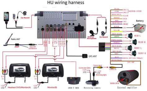 Axxess Steering Wheel Control Interface Wiring Diagram