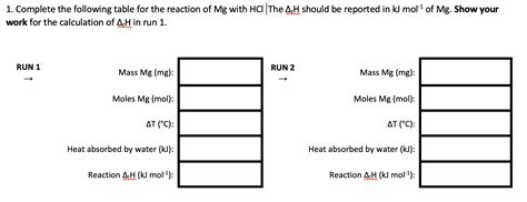 Solved Mg + 2HCl → MgCl2 + H2 This experiment was performed | Chegg.com