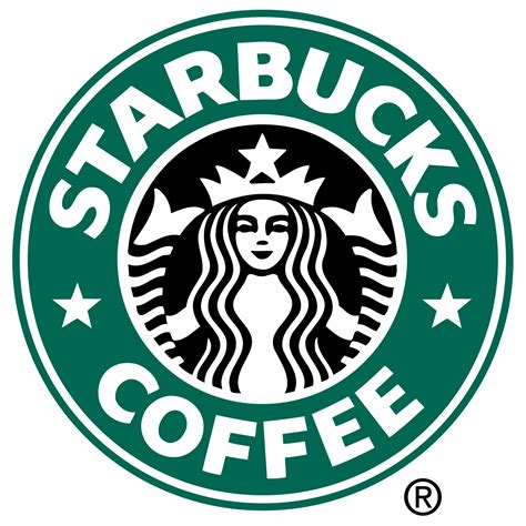 SWOT ANALYSIS OF STARBUCKS | akashkaushal