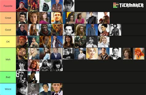 Doctor Who Companions Ranked (TV) Tier List (Community Rankings) - TierMaker